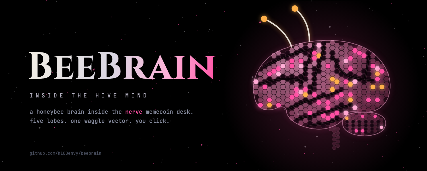 BeeBrain cover: a honeycomb brain with the BeeBrain wordmark